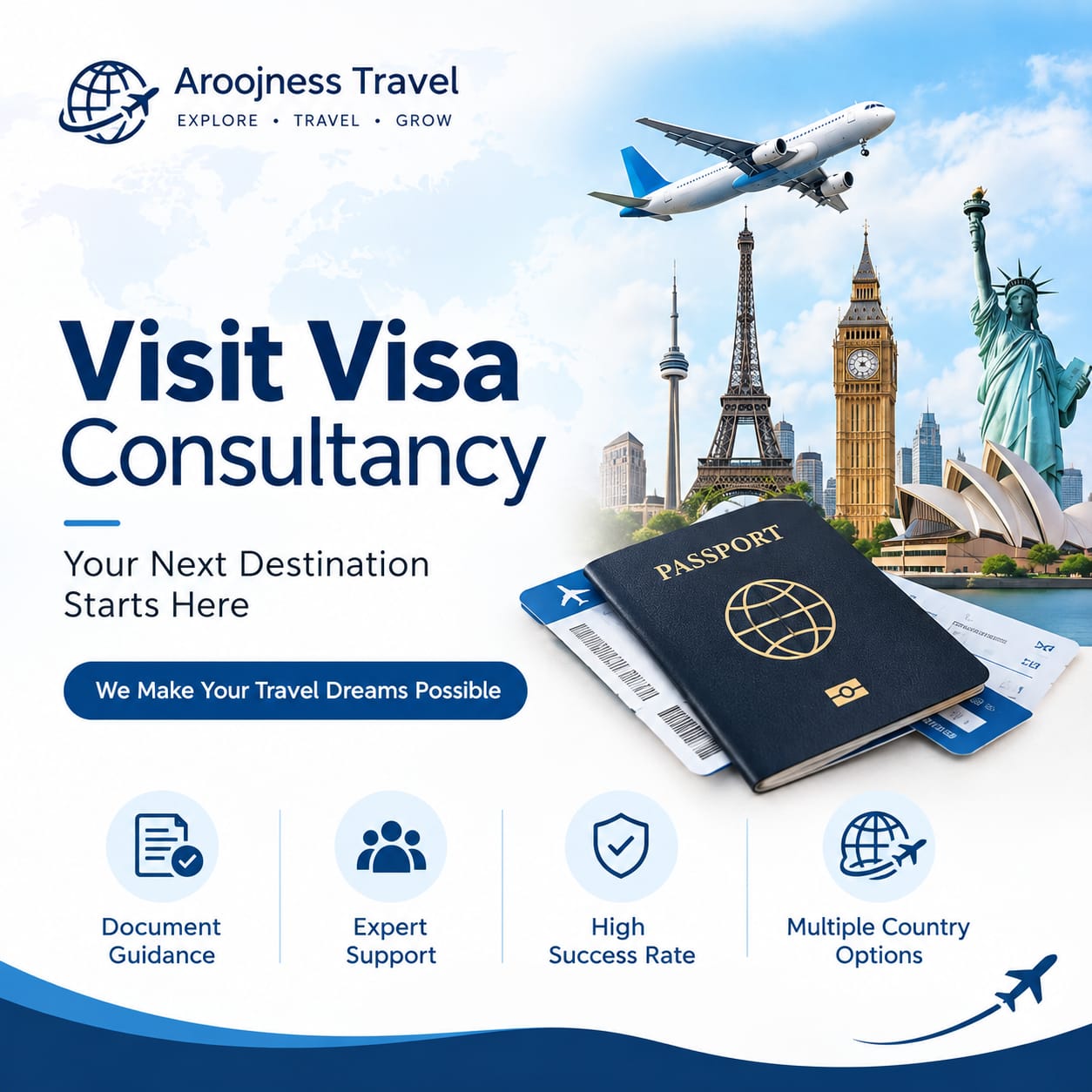visit